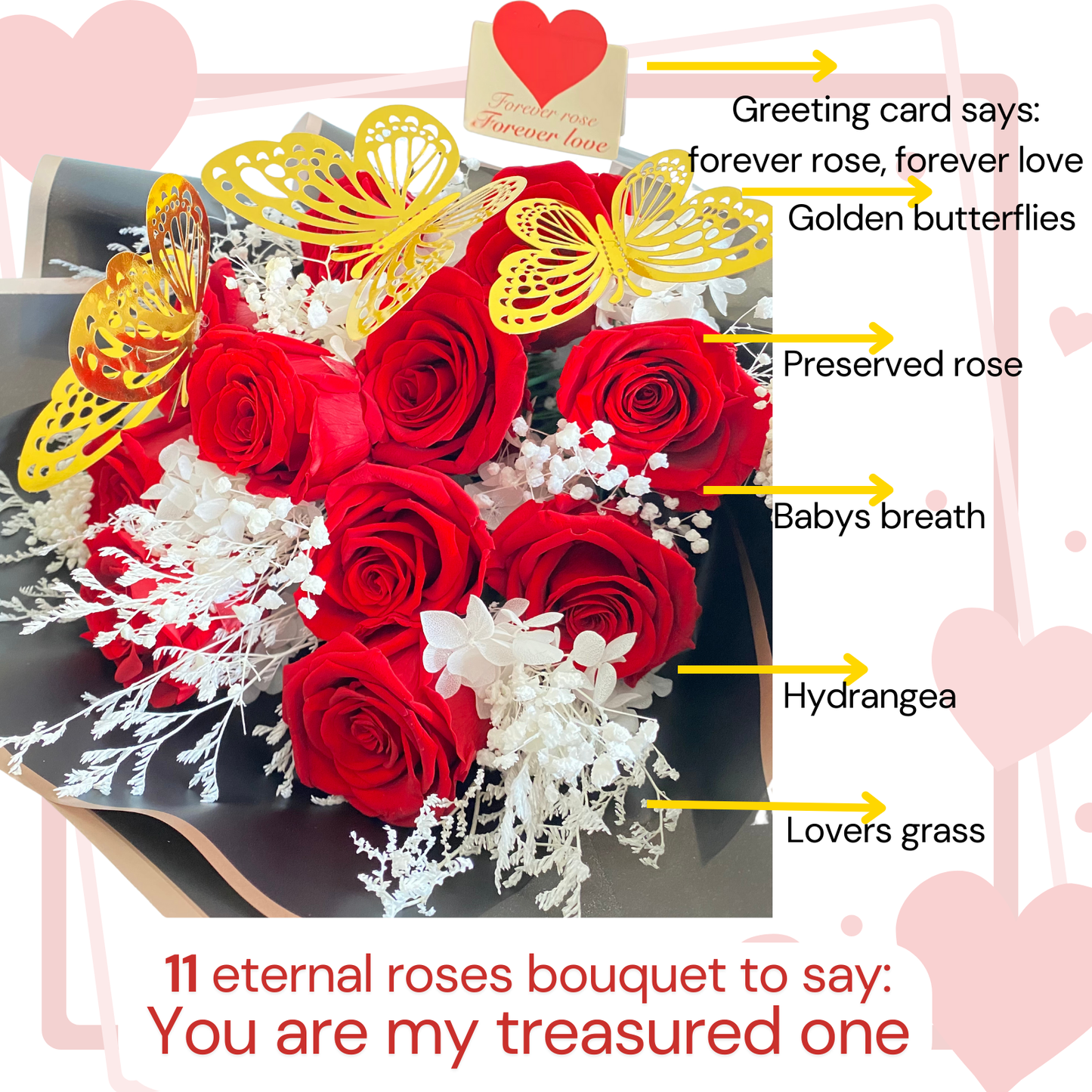 Forever Rose Bouquet in a Box + 3 Butterflies + Glitter + Card, Flowers for Delivery Prime, for Women, Birthday Gifts, Flower Bouquet, Rosas Eternas, Regalos de Cumpleaños para Mujer